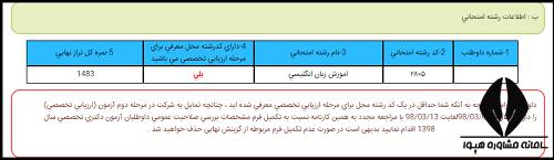 کارنامه انتخاب رشته دکتری